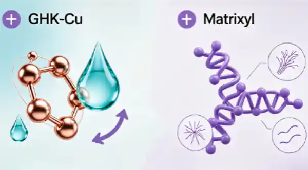 GHK-Cu vs Matrixyl GHK-Cu vs Matrixyl
